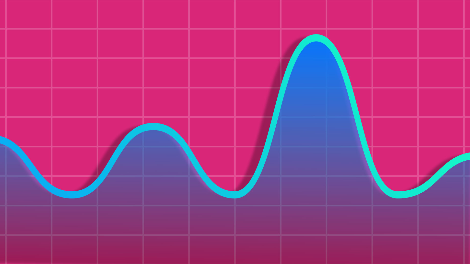 Elämänrytmin päivittäinen kaavio, jossa näkyy säännöllinen sykli ja energiatason vaihtelut